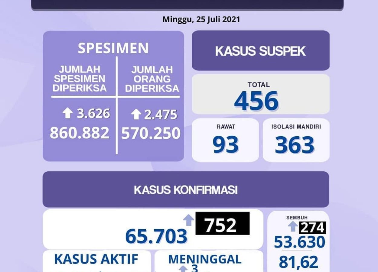 224001306_571216777619290_3761631907072233176_n.jpg