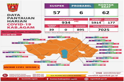 Agam26.png