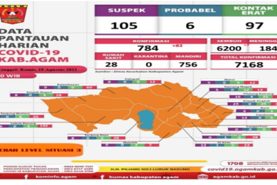 Agam29.png