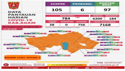Agam29.png