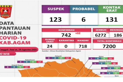 Agam30.png