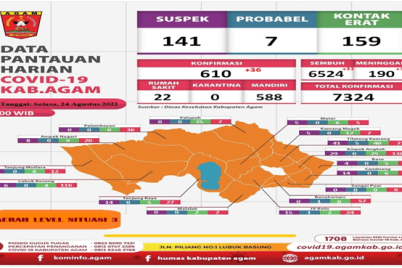 Agam32.png