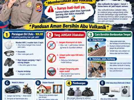 Polda Banten Imbau Warga Tetap Tenang Hadapi Aktivitas Erupsi Gunung Anak Krakatau