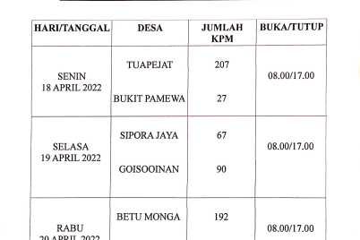 bps-atau-BHS-tpj.jpeg