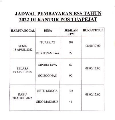 bps-atau-BHS-tpj.jpeg
