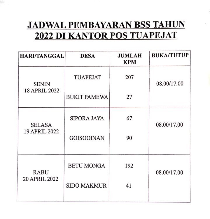 bps-atau-BHS-tpj.jpeg
