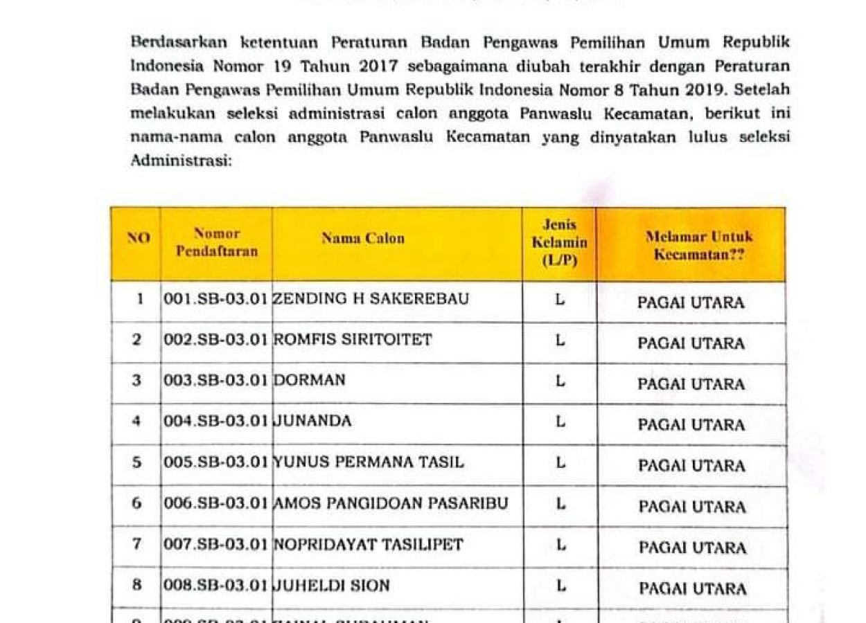 pengumuman-panwaslu.jpeg